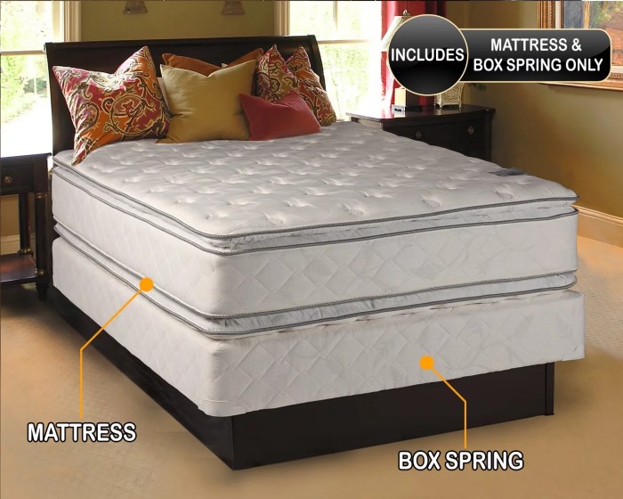 Aloe lucid mattresses overstock