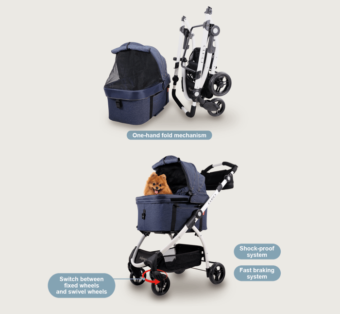 Cleo escape premium compact pram