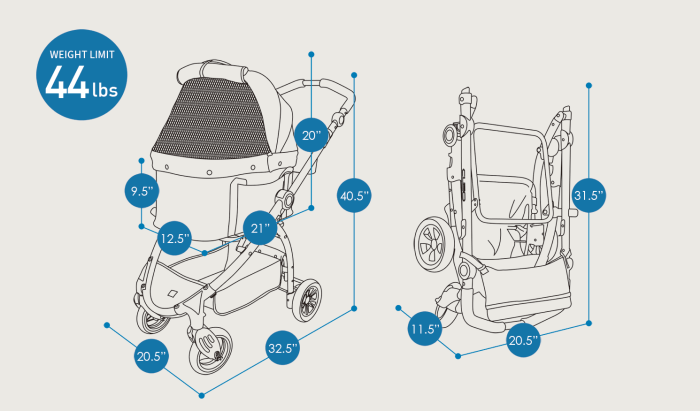 Cleo escape premium compact pram